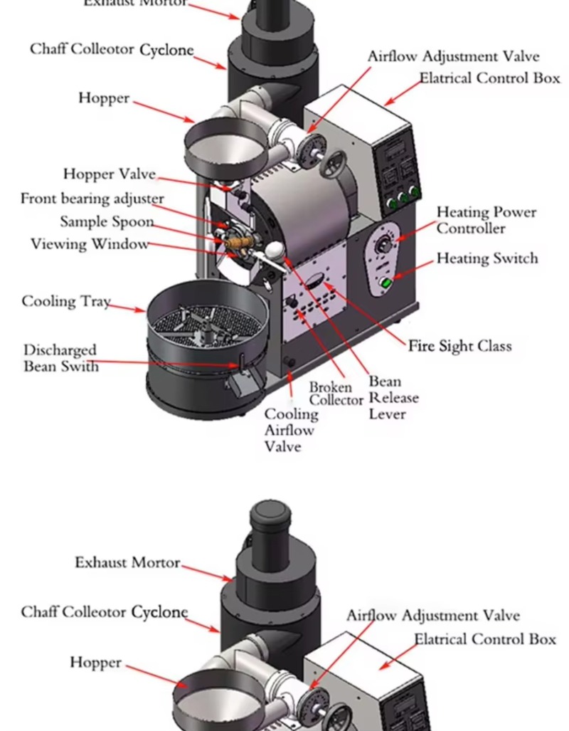 Coffee Roaster Machine Coffee  - огляд і ціна Coffee Shop Equipment